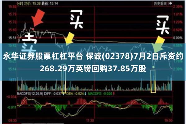 永华证券股票杠杠平台 保诚(02378)7月2日斥资约268.29万英镑回购37.85万股