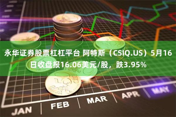 永华证券股票杠杠平台 阿特斯（CSIQ.US）5月16日收盘报16.06美元/股，跌3.95%