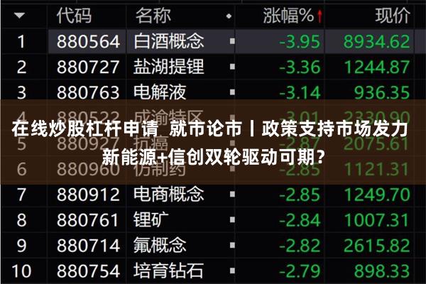 在线炒股杠杆申请  就市论市丨政策支持市场发力 新能源+信创双轮驱动可期？